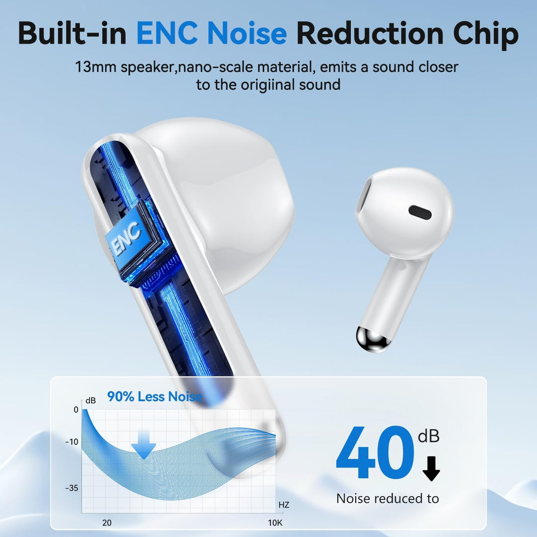 JYUESJKJ Auriculares inalámbricos, auriculares Bluetooth 5.4 estére...