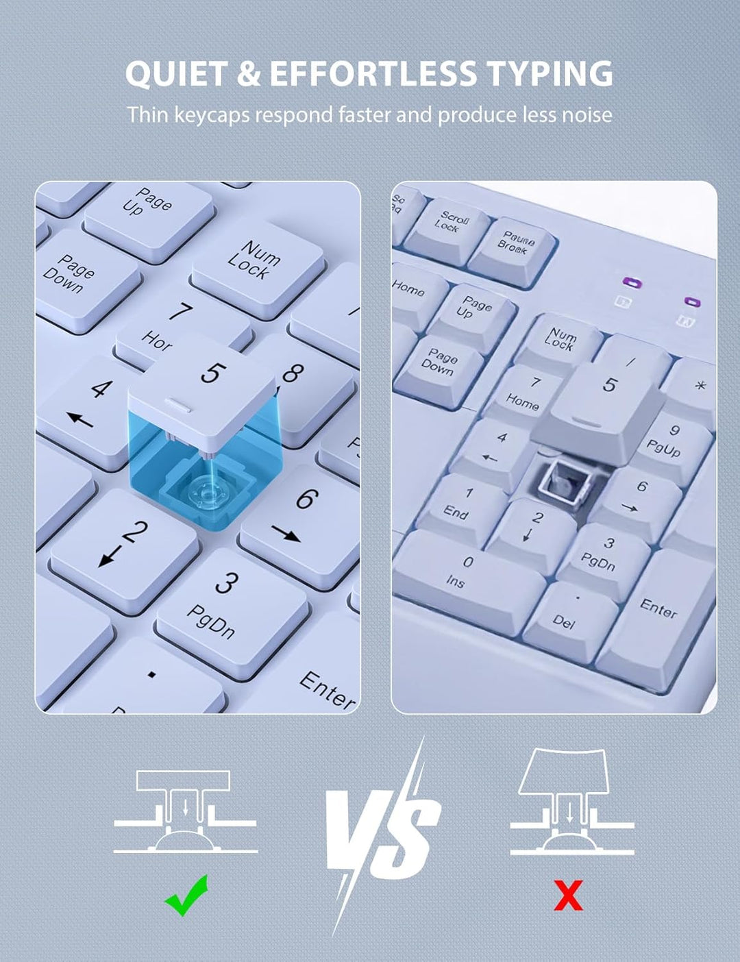 Combo de teclado y mouse inalámbrico - Teclado ergonómico de tamaño...