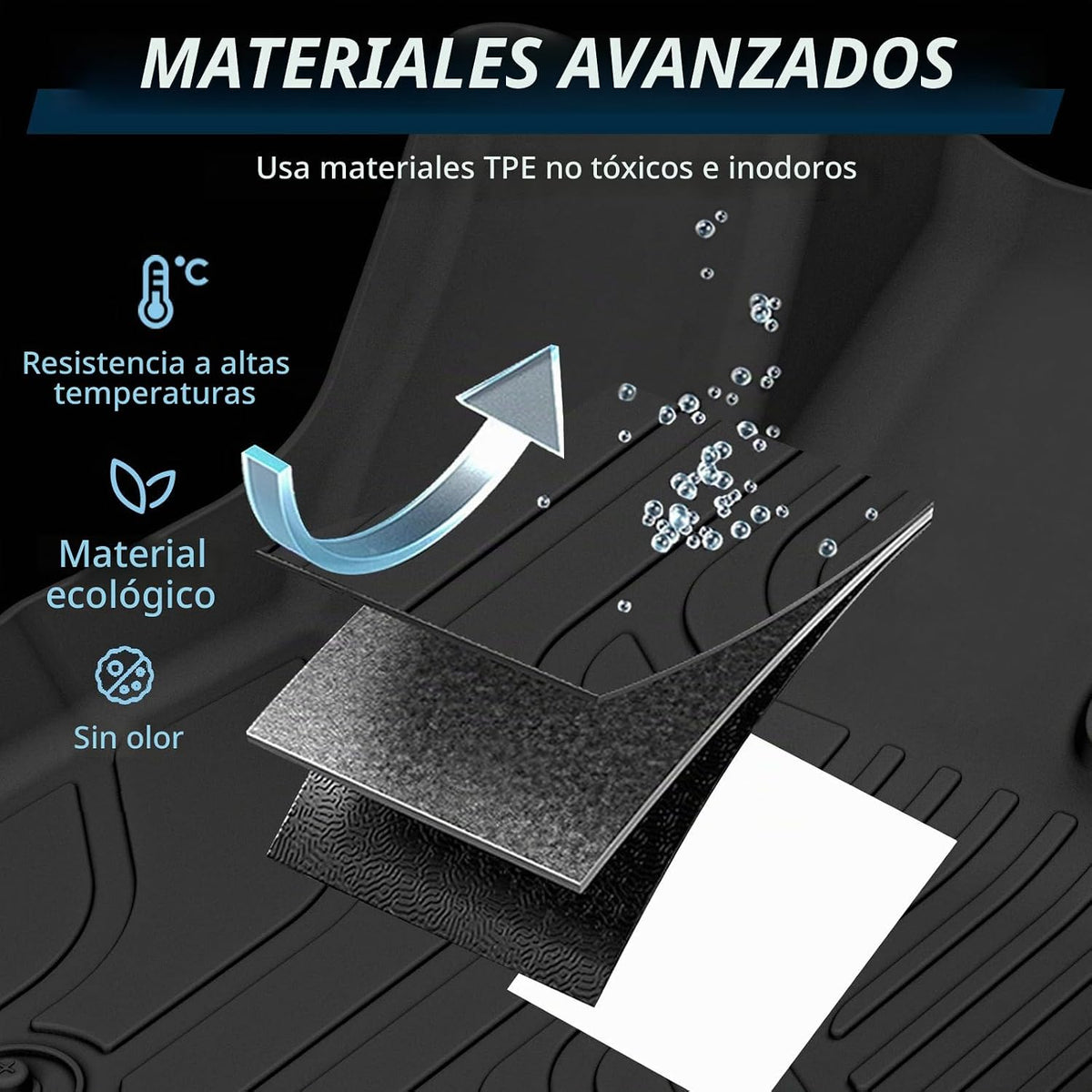 Alfombrillas personalizadas para Hyundai Santa Fe de 6 y 7 asientos (híbridos y de gas) 2024 2025 2026 (híbridos y gas), protección TPE para todo tipo de clima, alfombrilla de carga con alfombrilla de