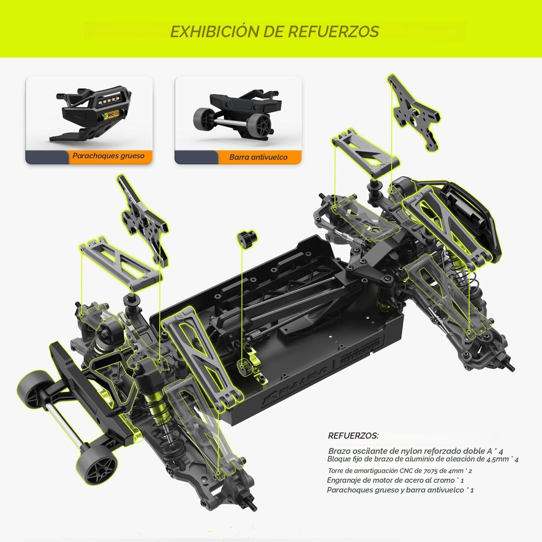 AMORIL 1/10 RTR - Autos RC rápidos sin escobillas para