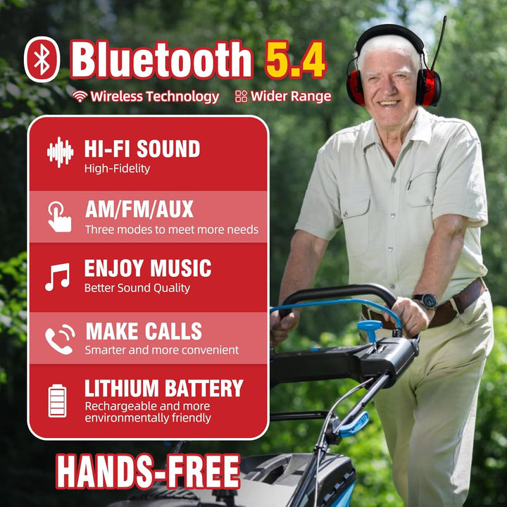 ZOHAN AM\/FM Radio Headphone with Digital Display,Ear Protection No...