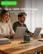 Bloque de cargador USB C de 140 W, cargador para portátil PD 3.1 GaN