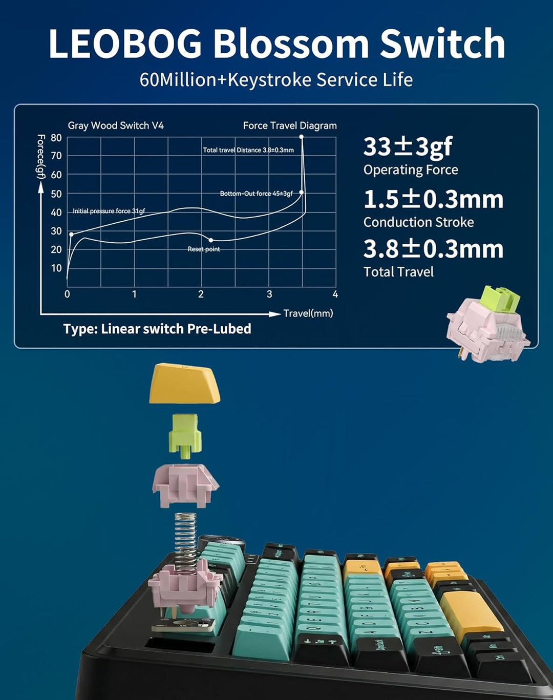 Aula AU75 Teclado mecánico inalámbrico, teclado para juegos con jun...