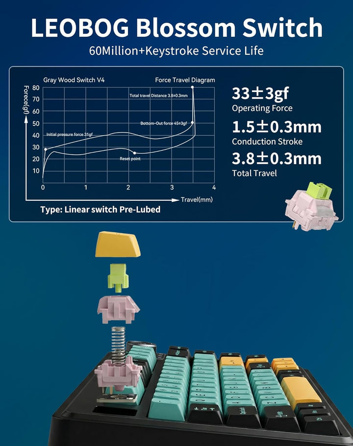 Aula AU75 Teclado mecánico inalámbrico, teclado para juegos con jun...