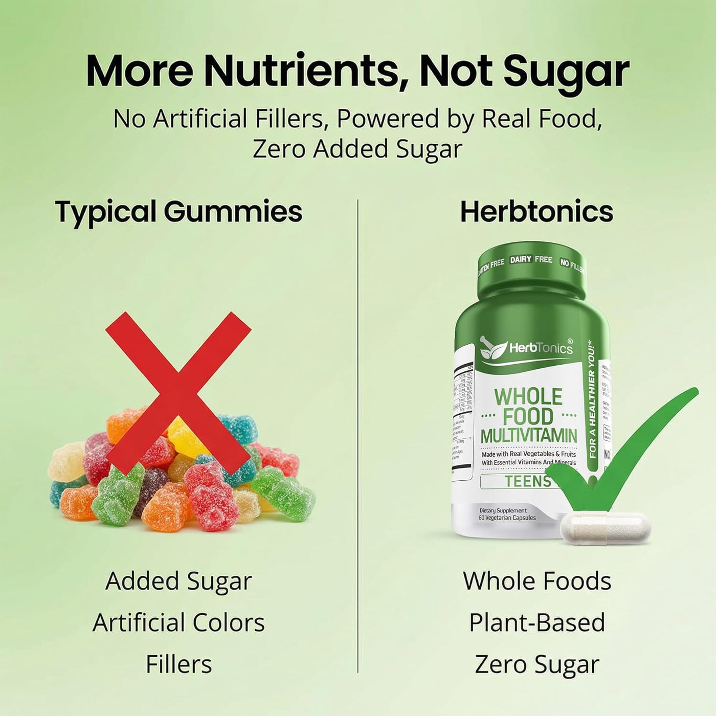 Herbtonics Whole Food Vitaminas adolescentes para energía, concentr...