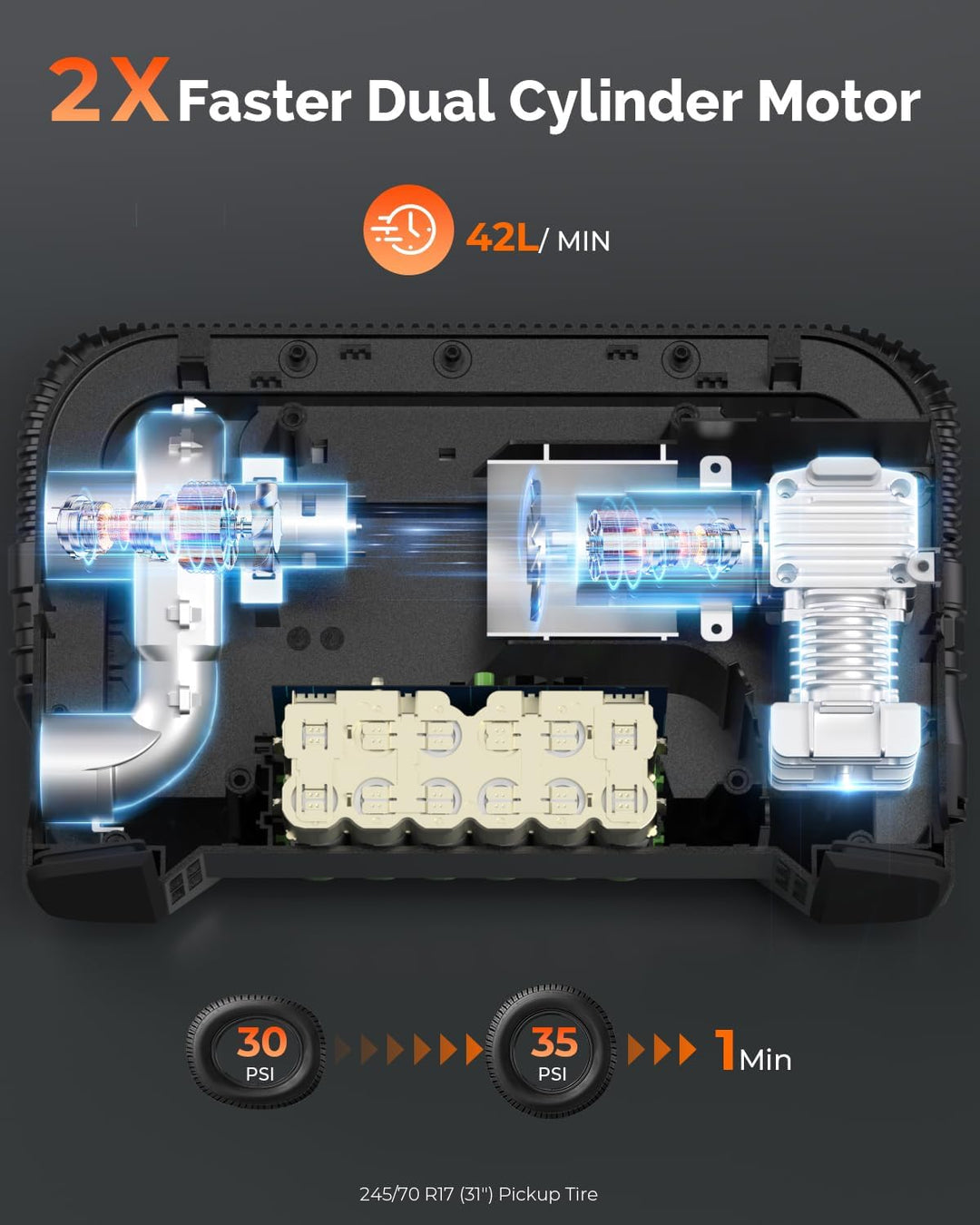 ETENWOLF VORTEX S6 - Inflador de neumáticos, compresor de aire port...