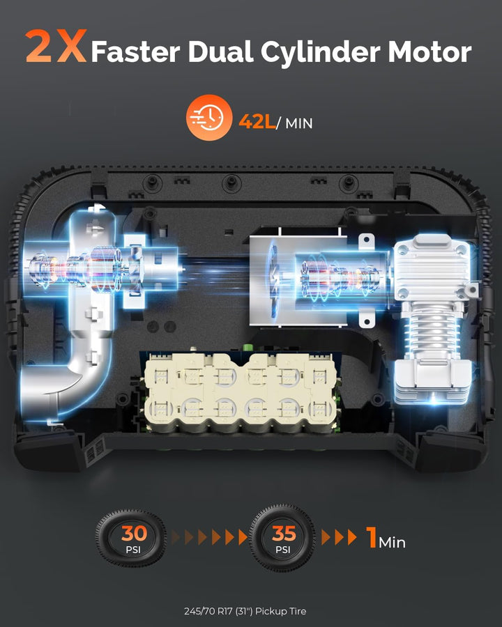 ETENWOLF VORTEX S6 - Inflador de neumáticos, compresor de aire port...