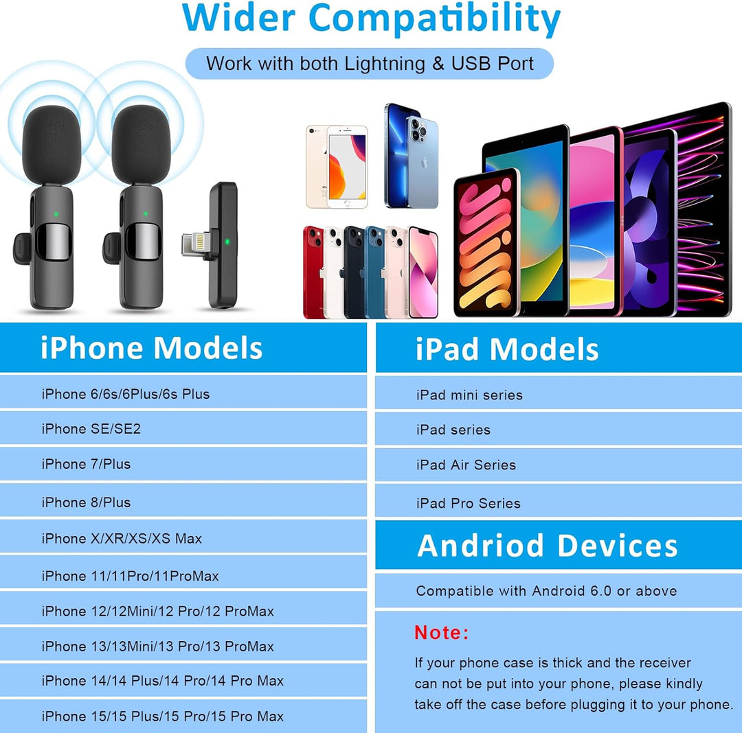 MAYBESTA Micrófono Lavalier inalámbrico para iPhone, iPad, Android,...
