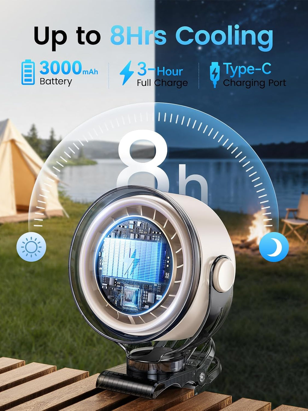 OpenBay Ventilador de clip, ventilador USB recargable con abrazader...