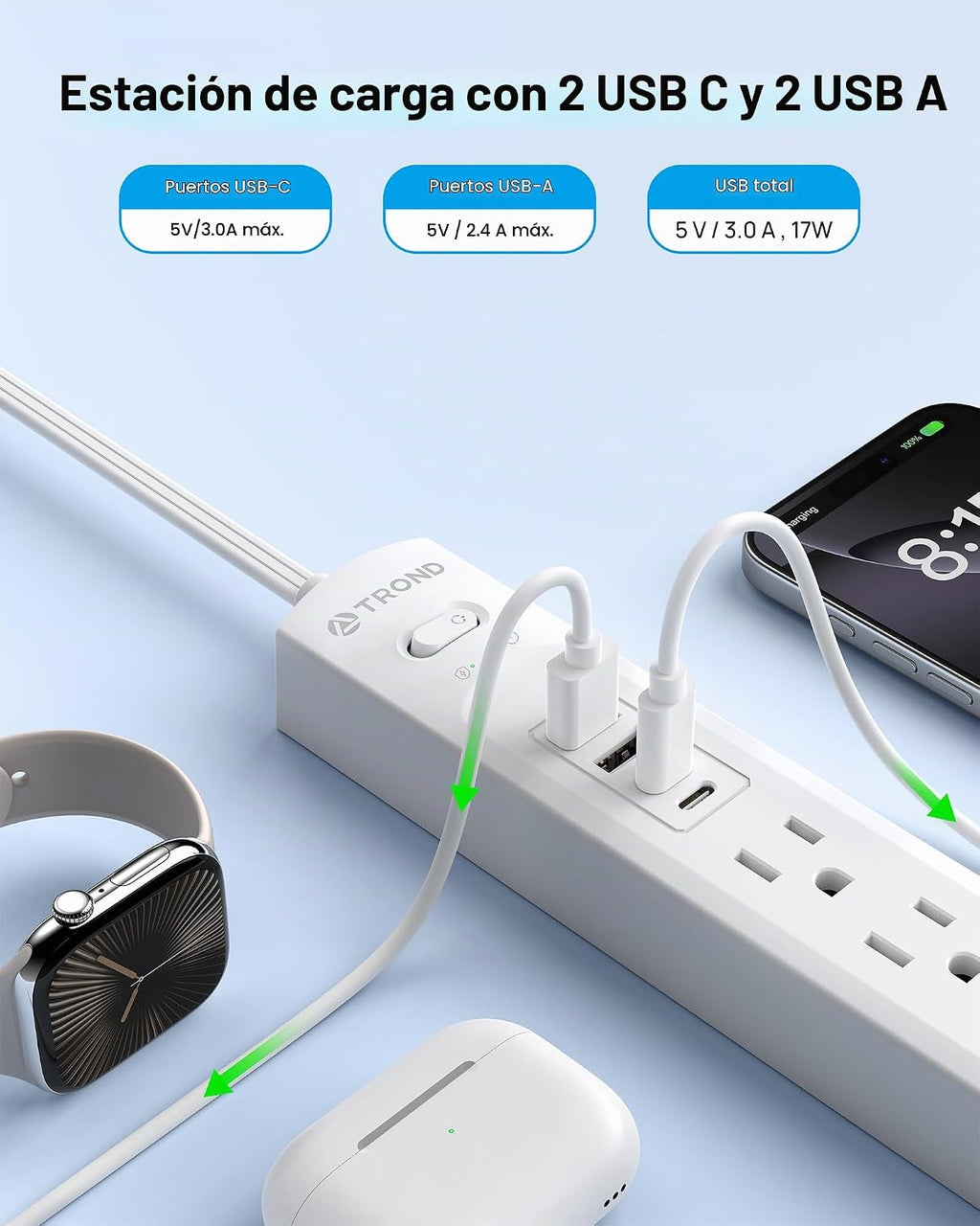 TROND - Tira de alimentación con protector de sobretensiones, enchufe plano giratorio 360°, 5 contactos ampliamente espaciados con 2 USB C y 2 USB A, protector de sobretensiones 1440J, montaje en