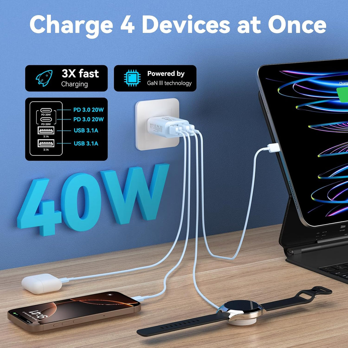 Bloque de Cargador USB C, Paquete de 2, 40W, 4 Puertos Tipo C, Cubos de Carga Rápida de Teléfono PD USBC, Enchufe de Pared + Cargador QC 3.0 USB A, Caja de Ladrillo de Energía para iPhone 16/15/14/13