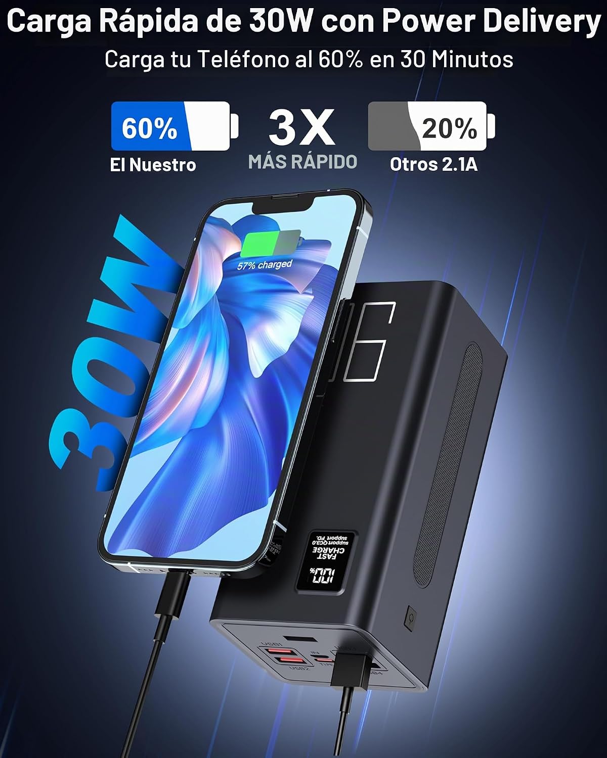 Relliphent Cargador portátil de 90000 mAh, 30 W PD QC 3.0 cargador...