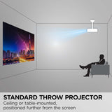 Proyector HDMI con resolución SVGA y 3,600 lúmenes ViewSonic, PA503S