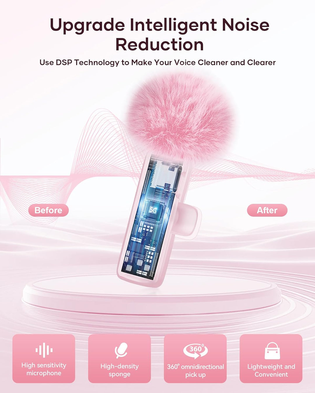 Micrófono inalámbrico para iPhone, iPad y teléfono Android, paquete...