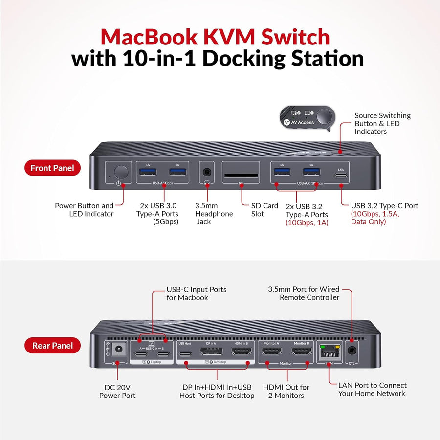 Estación de acoplamiento para conmutador KVM de acceso AV para MacB...