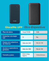 GlocalMe Hotspot móvil UPP 4G con 60 GB de datos de EE. UU. y 12 GB...