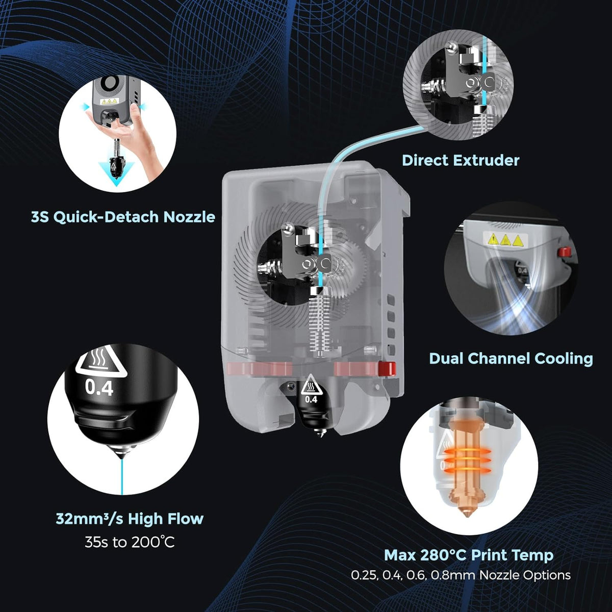 FLASHFORGE Impresora 3D Adventurer 5M con nivelación totalmente automática, impresión de alta velocidad máxima de 23.622 in/s, extrusora directa de 536.0 °F con boquilla desmontable 3S, estructura totalmente metálica CoreXY, tamaño de impresión