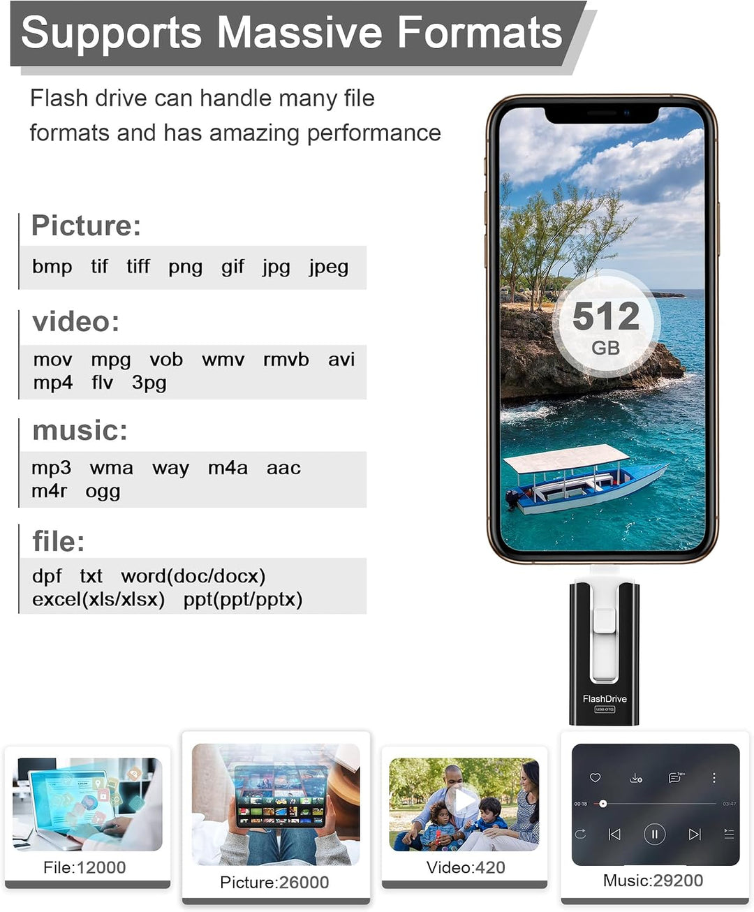 Unidad flash USB de 512 GB, Photo Stick memoria para almacenamiento...