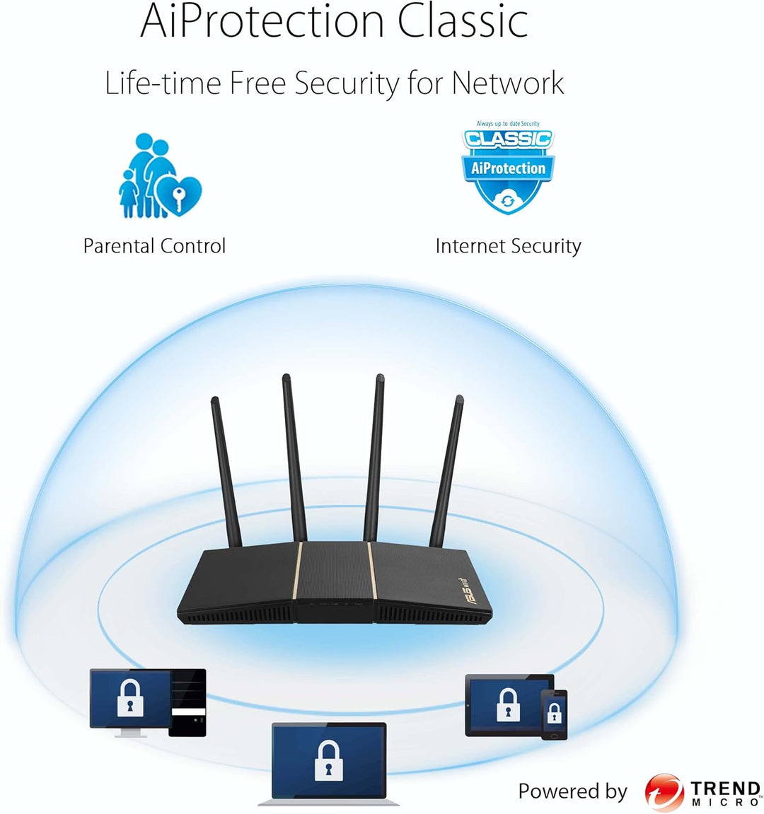 ASUS Router AX3000 WiFi 6 (RT-AX57) - Router de Internet inalámbric...