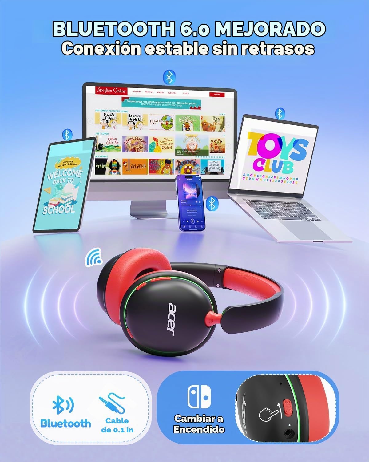 Acer OHR727 Audífonos Bluetooth para Niños OHR727, Diseño cómodo Over‑Ear para viajar