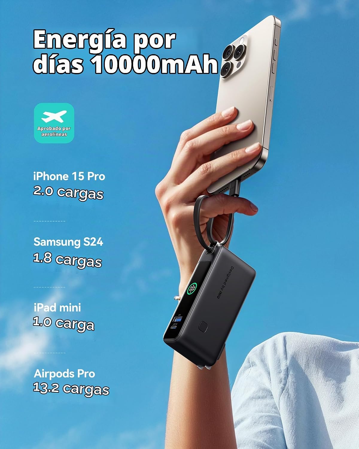 INIU Cargador portátil 3 en 1, pequeño banco de energía de carga rá...