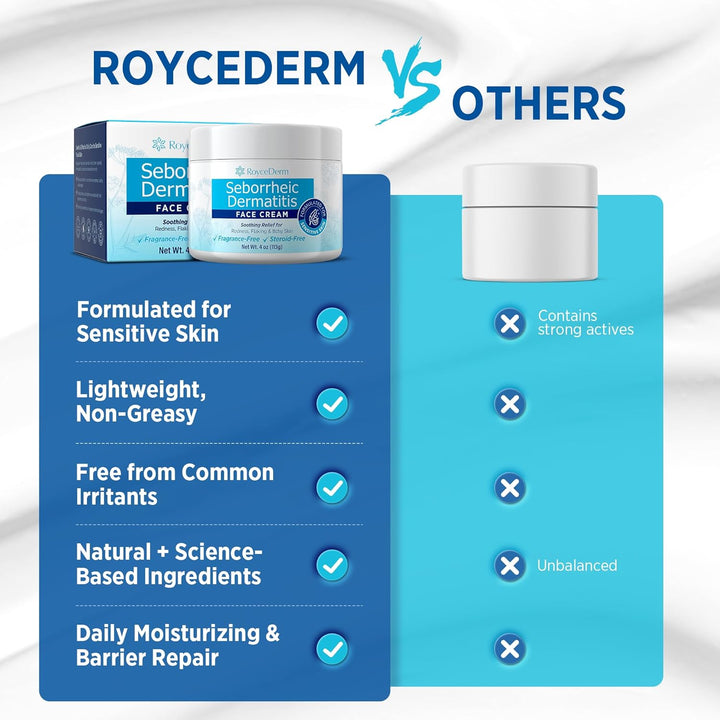 Roycederm Crema facial para dermatitis seborreica y psoriasis, hidr...