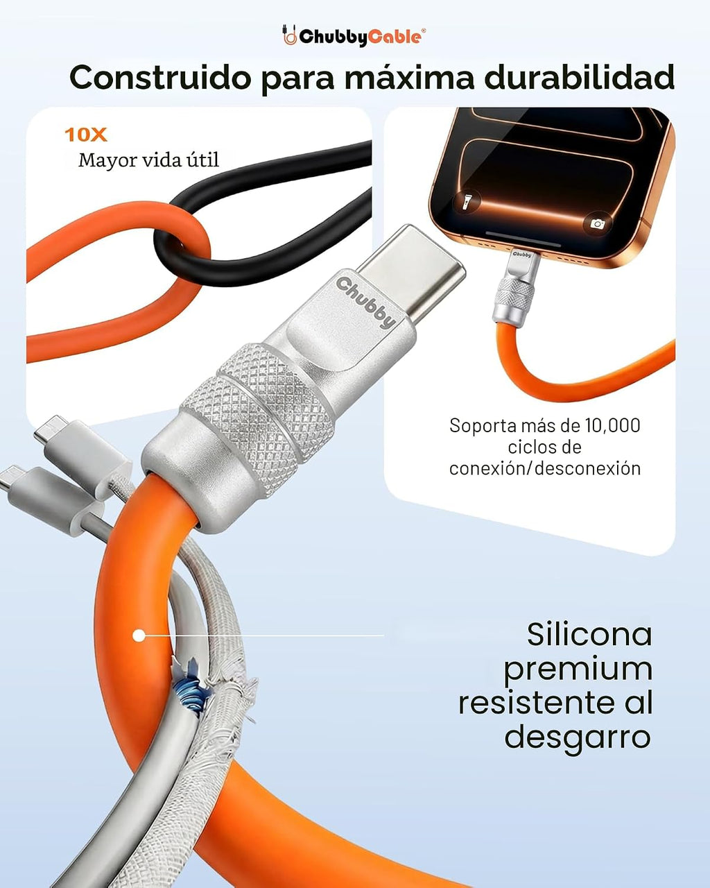 chubbycable USB C a C 240W Cable de Carga Rápida de Silicona, Naranja, 6.6FT
