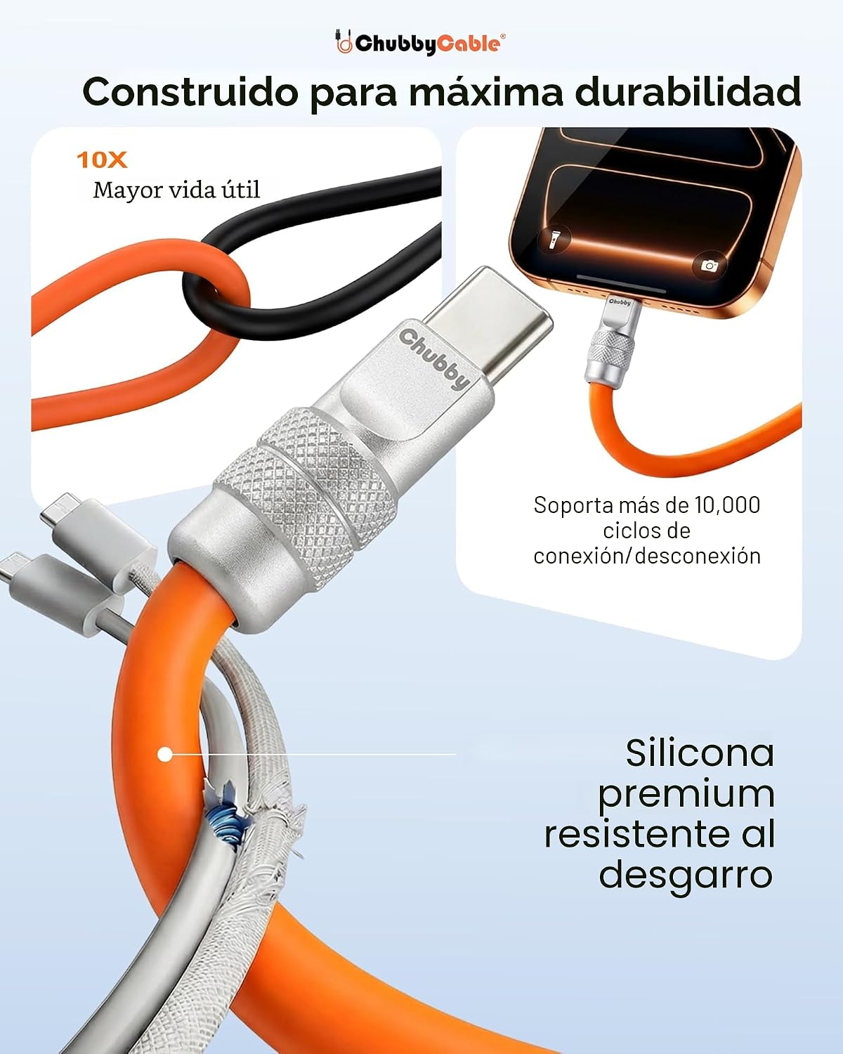 chubbycable USB C a C 240W Cable de Carga Rápida de Silicona, Naranja, 6.6FT