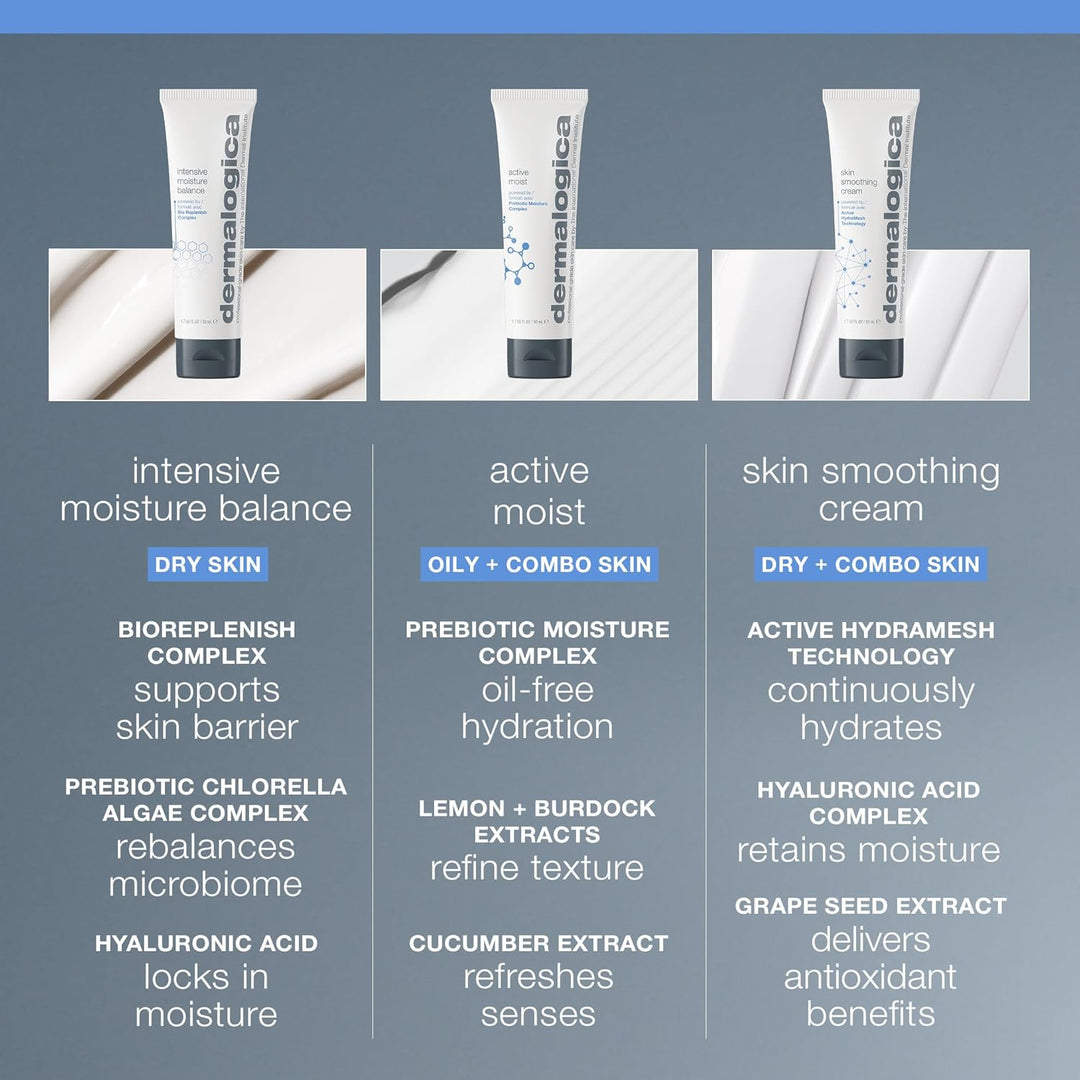 Dermalogica Equilibrio Intensivo de Humedad - Hidratante Facial con...