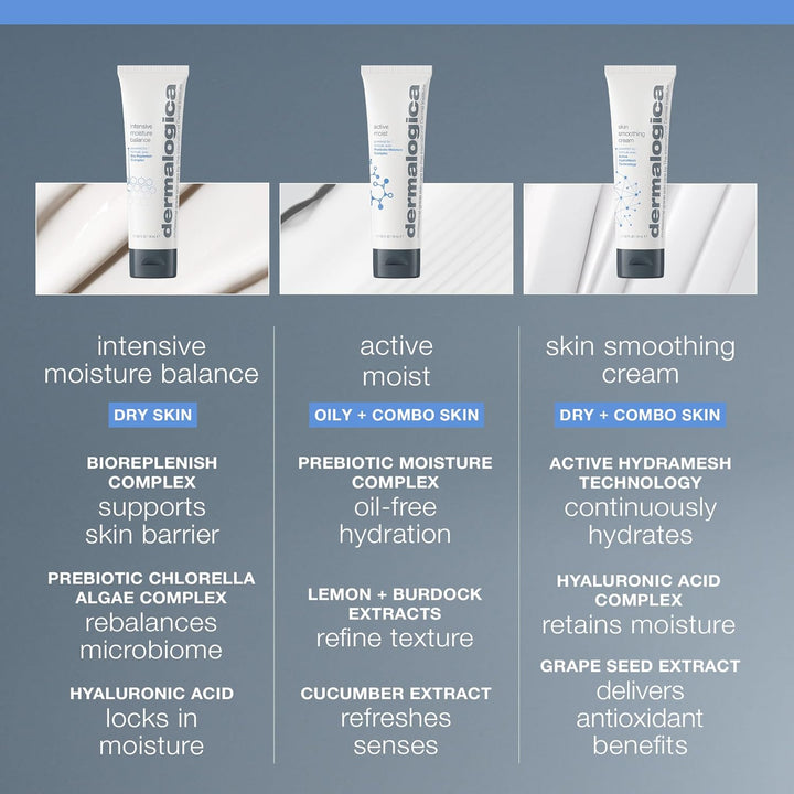 Dermalogica Equilibrio Intensivo de Humedad - Hidratante Facial con...