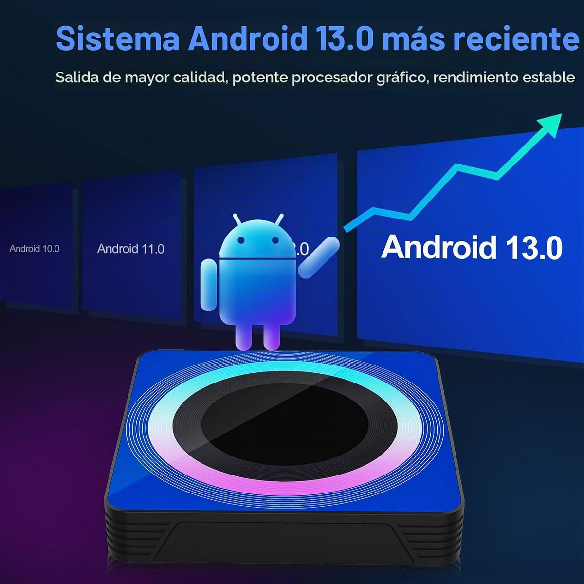 Caja de TV Android 13.0 2026, 4 GB de RAM 128 GB ROM con RK3528 de doble