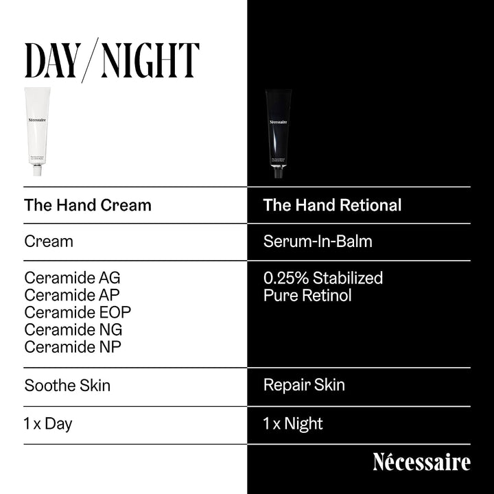 Nécessaire The Hand Duo \u2013 El Set de Regalo de Vacaciones de Cr...