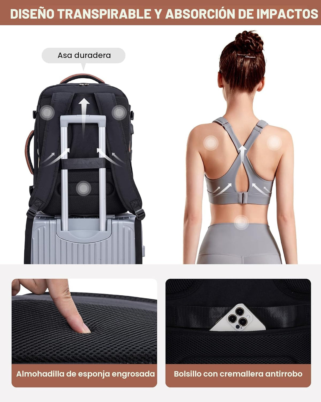 LOVEVOOK Mochila de viaje grande, equipaje de mano para aviones, Mo...