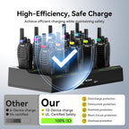 Retevis H-777 Walkie Talkies Adultos, Radio de 2 vías con auriculares