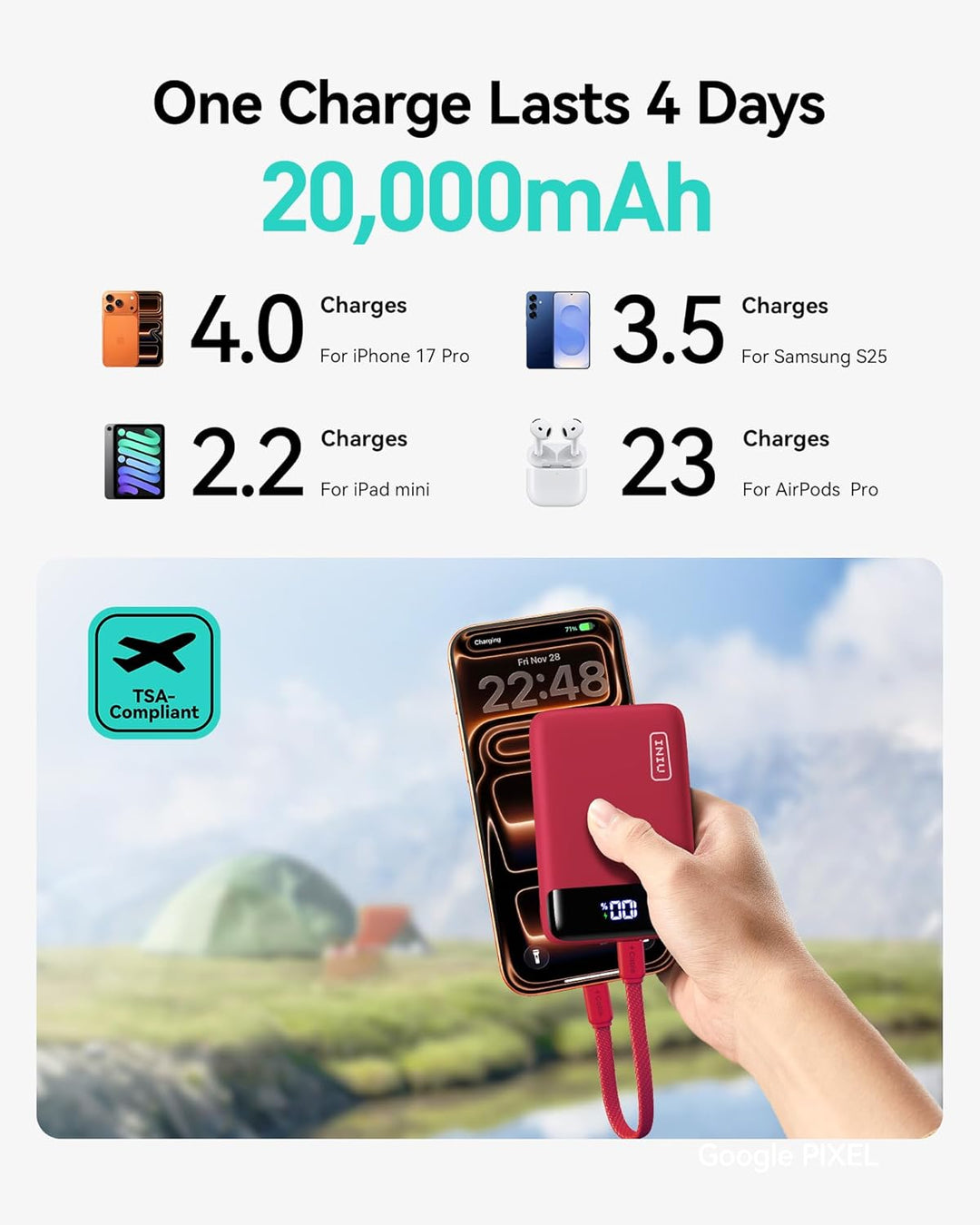 INIU Cargador portátil, 22.5 W, 20000 mAh, carga rápida, pequeño ba...