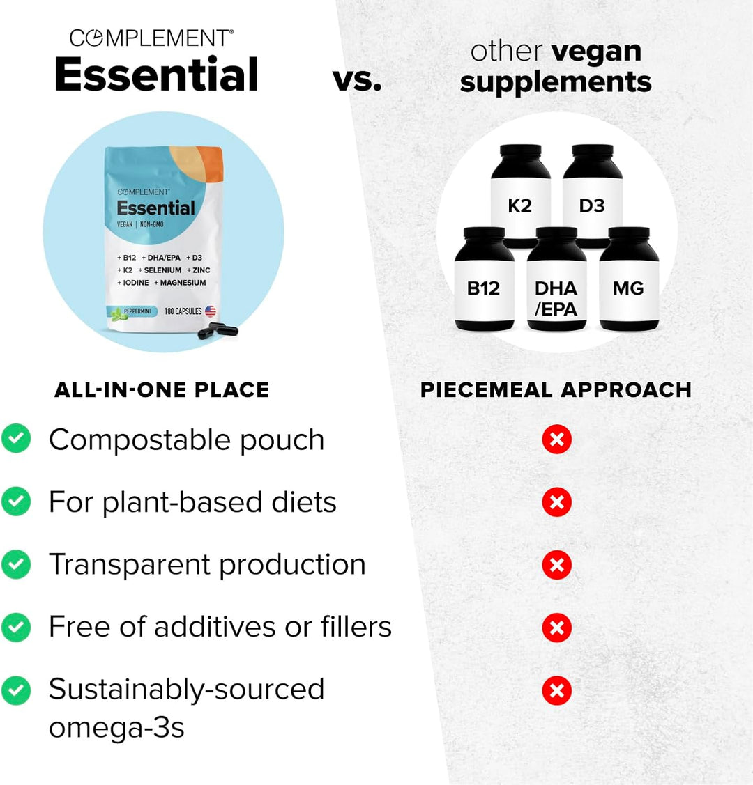 Complement Multivitamínico vegano esencial para mujeres y hombres -...