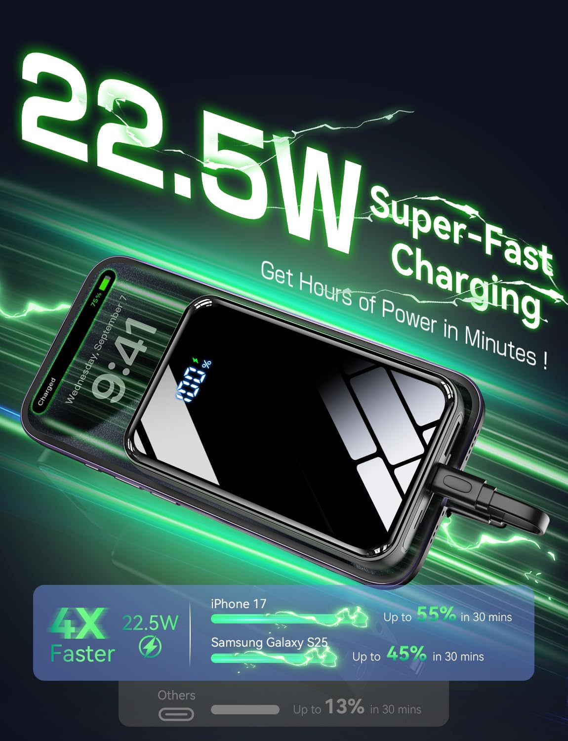 Binli Cargador portátil de 50000 mAh, cargador portátil de carga rá...