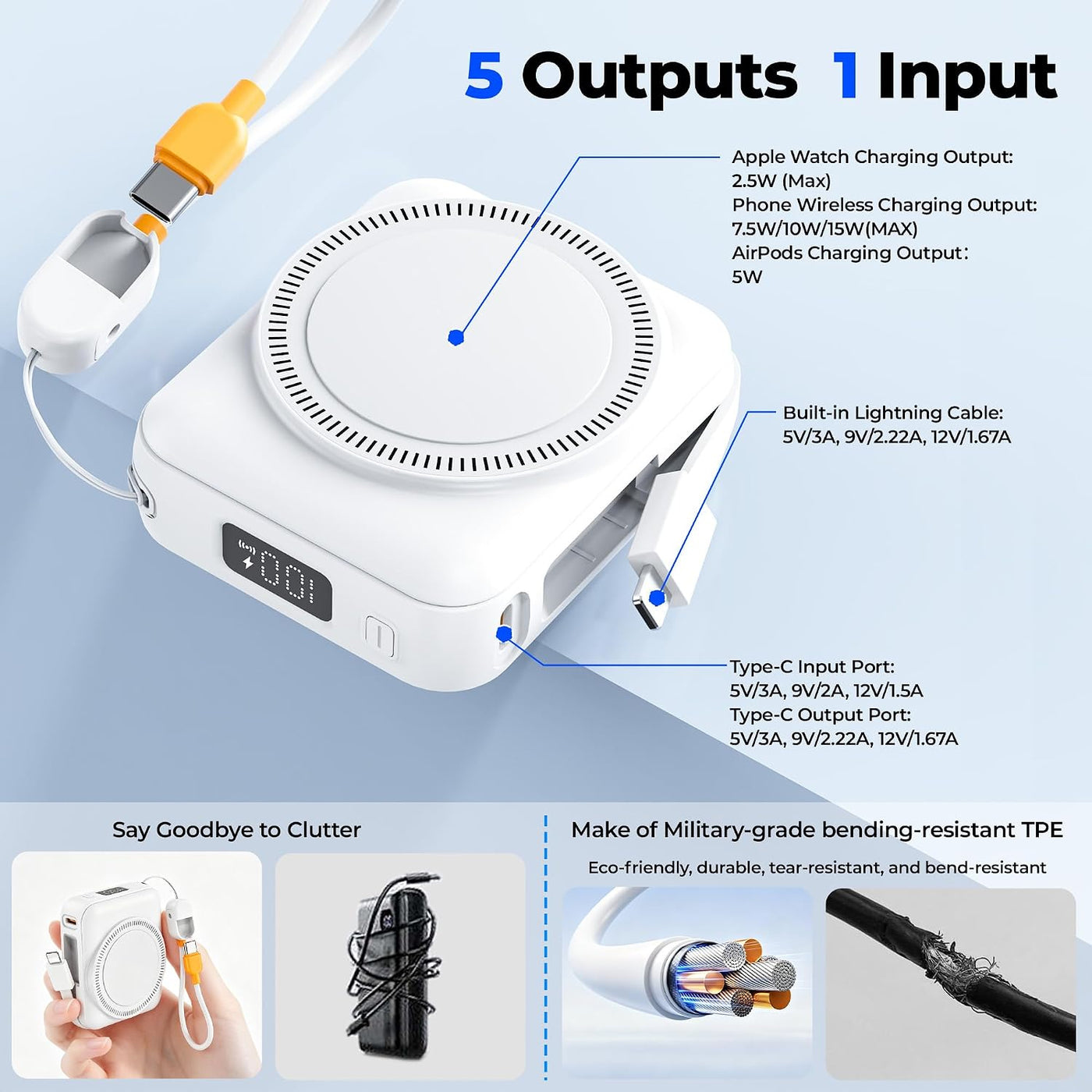 Cargador portátil de 20000 mAh de 22.5 W de carga rápida para iWatc...