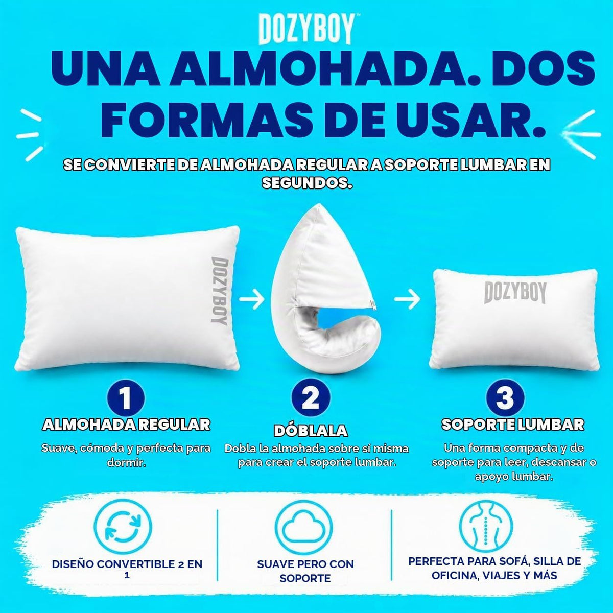 Fluff and Stuff Comfort Pillow | Almohadas de espuma viscoelástica tamaño Queen, diseñadas y aprobadas por quiroprácticos 2 en 1 para soporte de espalda y almohadas de cama | Almohada