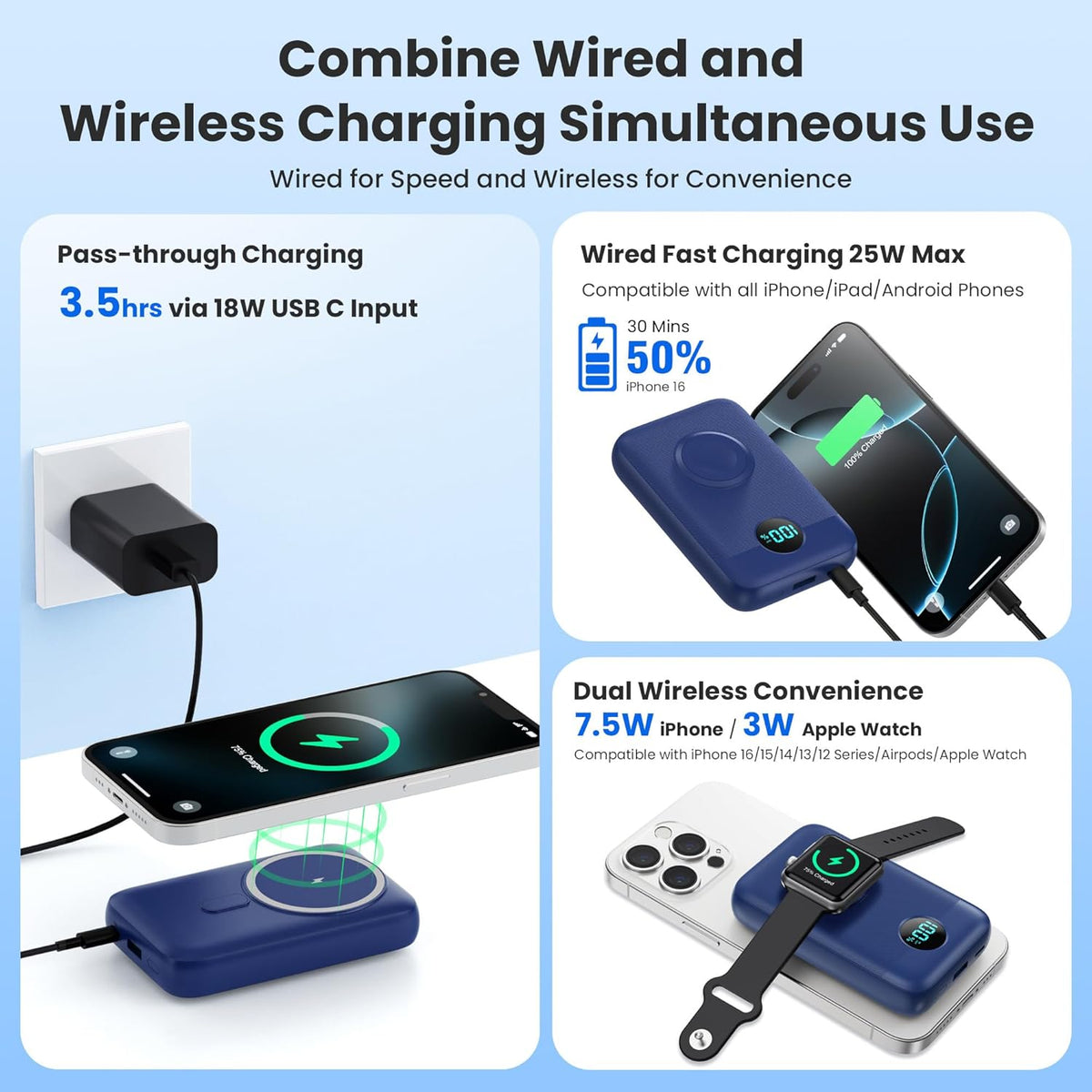Cargador Portátil Magnético para iPhone, Power Bank de 10800mAh 4-e...