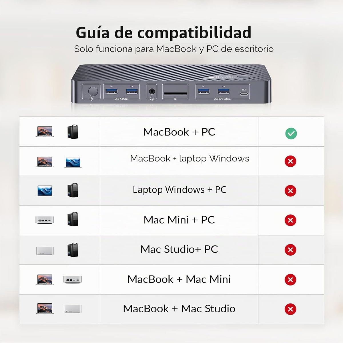 Estación de acoplamiento para conmutador KVM de acceso AV para MacB...