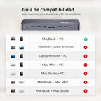 Estación de acoplamiento para conmutador KVM de acceso AV
