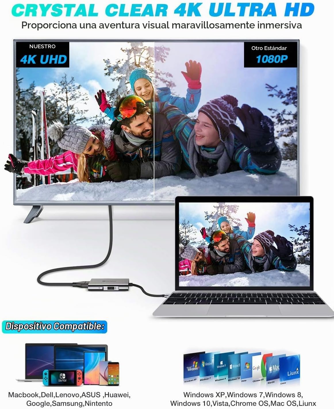 UtechSmart, hub USB