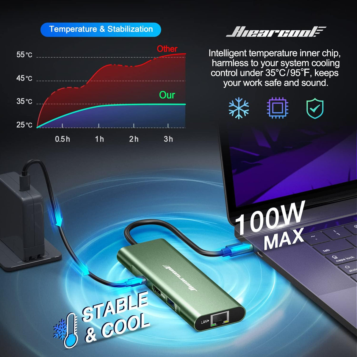 Hiearcool, UCN3610, hub USB 3.0