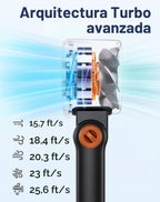 Taiofan Ventilador de mano portátil con refrigeración semiconductor...