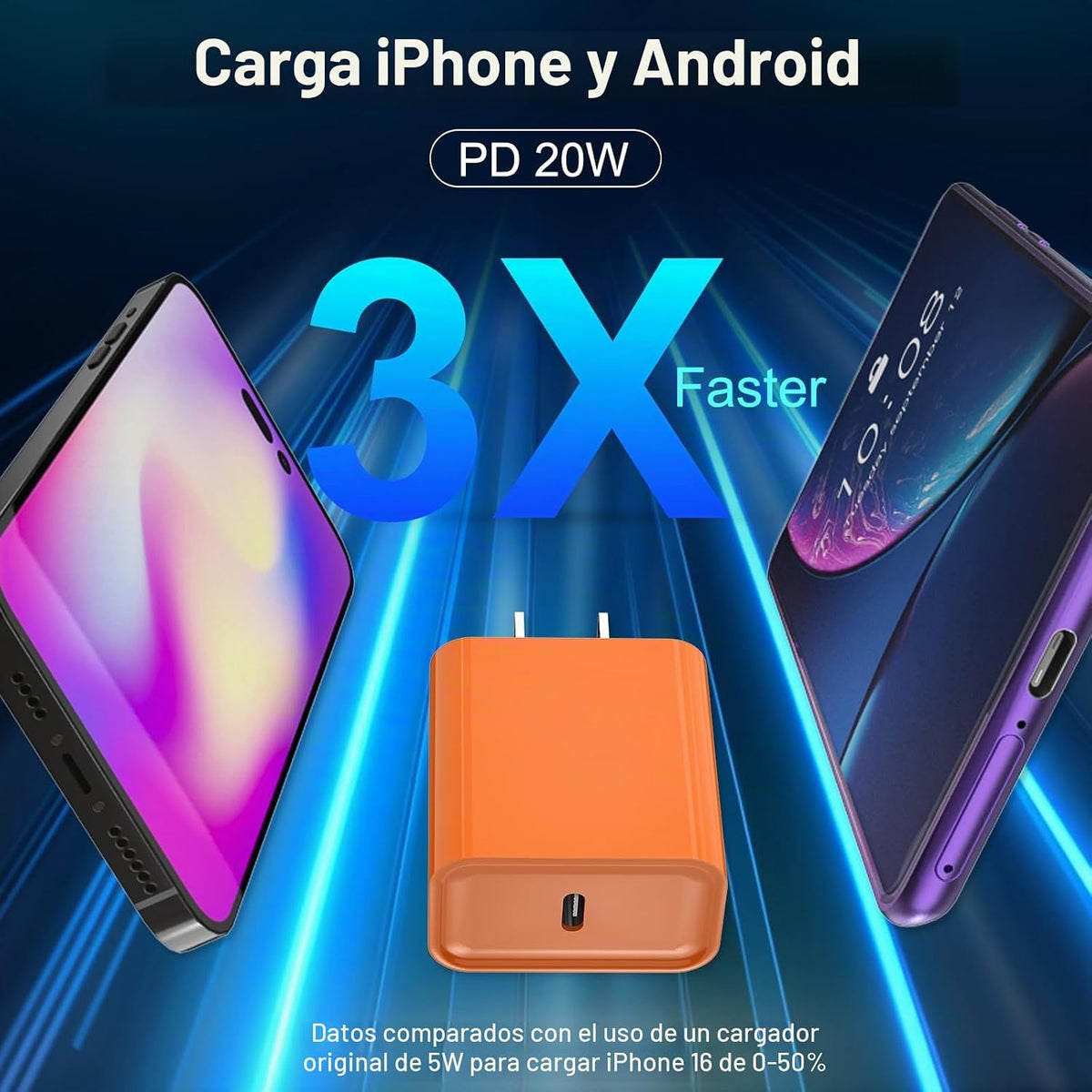Cargador de carga rápida para iPhone 17, 16, 15, paquete de 3 cargadores USB C PD de 20 W con cable de 10 pies, cable USB C tipo C para iPhone 17/17 Pro/17 Pro Max/16/16 Plus/16 Pro/16 Pro Max/15/15