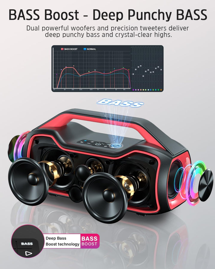 Altavoz Bluetooth portátil inalámbrico, sonido estéreo alto de 120...