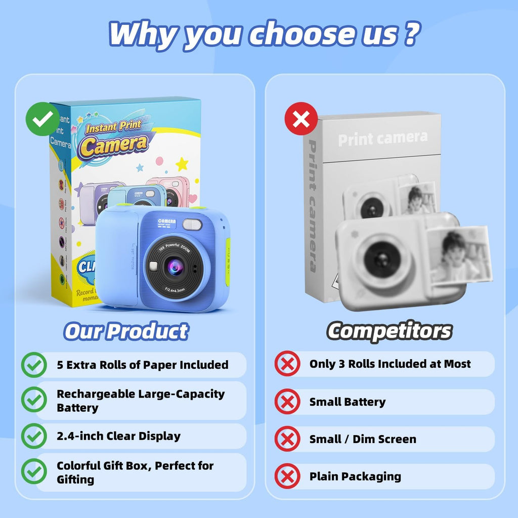 Cámara de impresión instantánea para niños con 5 rollos de papel de impresión, cámara HD 1080P, cámara portátil recargable para selfies, regalos de cumpleaños de Navidad, juguetes para niños y niñas