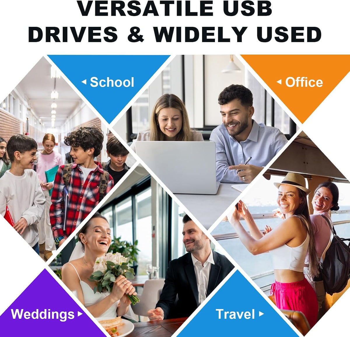 Memoria USB de 8 GB, paquete de 10 unidades de memoria USB a granel...