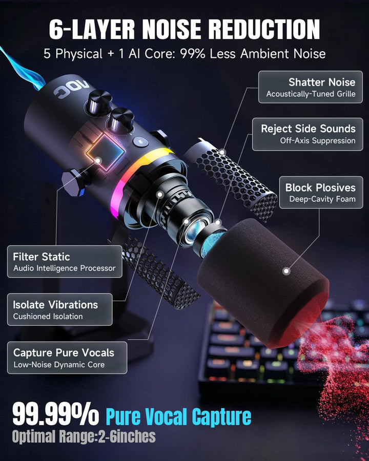 Micrófono dinámico AOC USB\/XLR para juegos de PC, podcasts y graba...